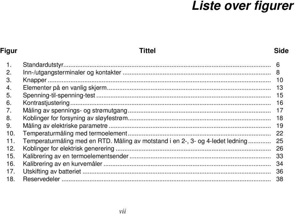 Måling av elektriske parametre... 19 10. Temperaturmåling med termoelement... 22 11. Temperaturmåling med en RTD. Måling av motstand i en 2-, 3- og 4-ledet ledning.