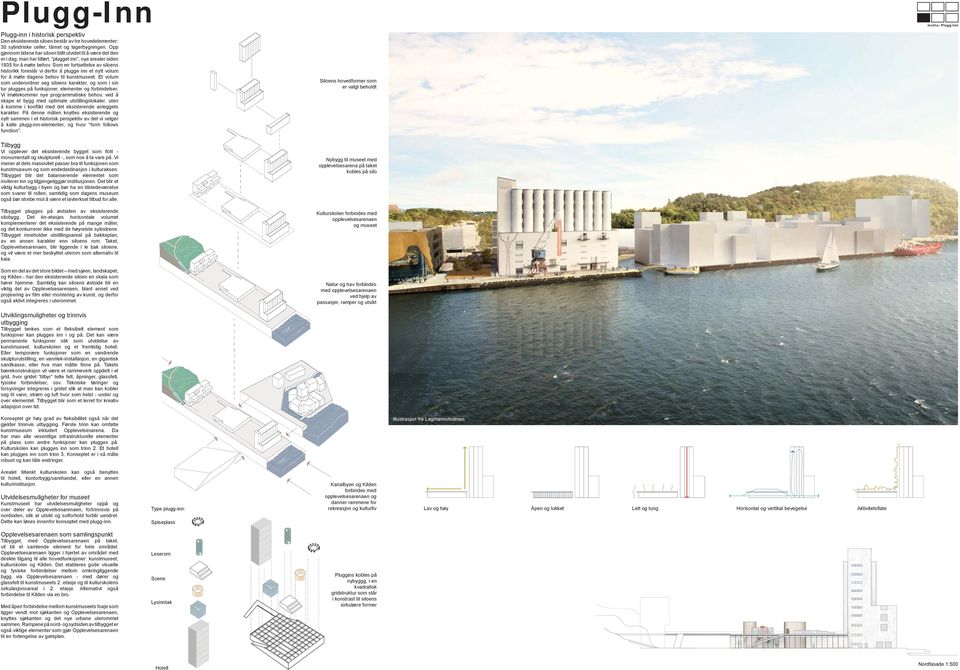 Som en fortsettelse av siloens historikk foreslår vi derfor å plugge inn et nytt volum for å møte dagens behov til kunstmuseet.