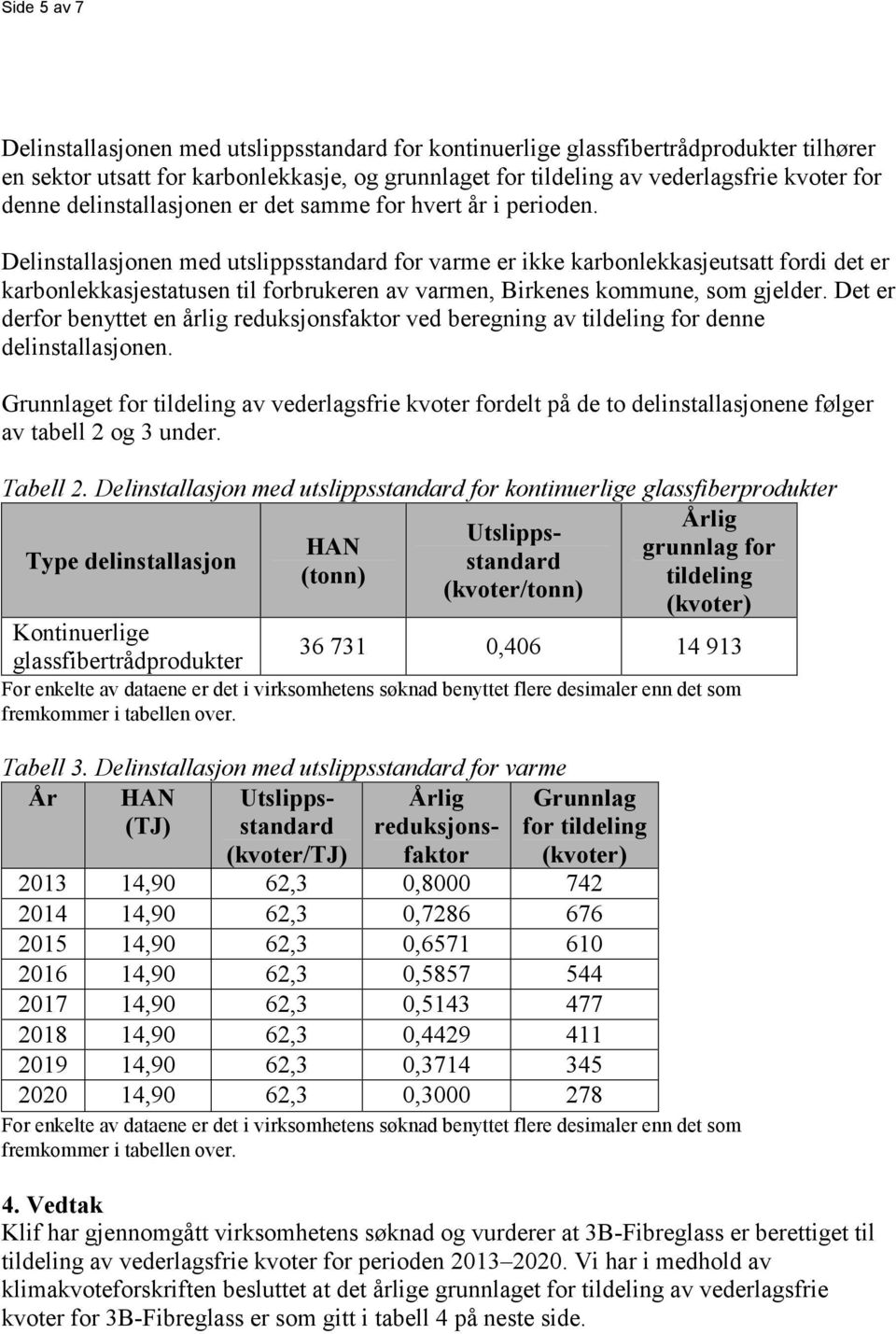 Delinstallasjonen med utslippsstandard for varme er ikke karbonlekkasjeutsatt fordi det er karbonlekkasjestatusen til forbrukeren av varmen, Birkenes kommune, som gjelder.