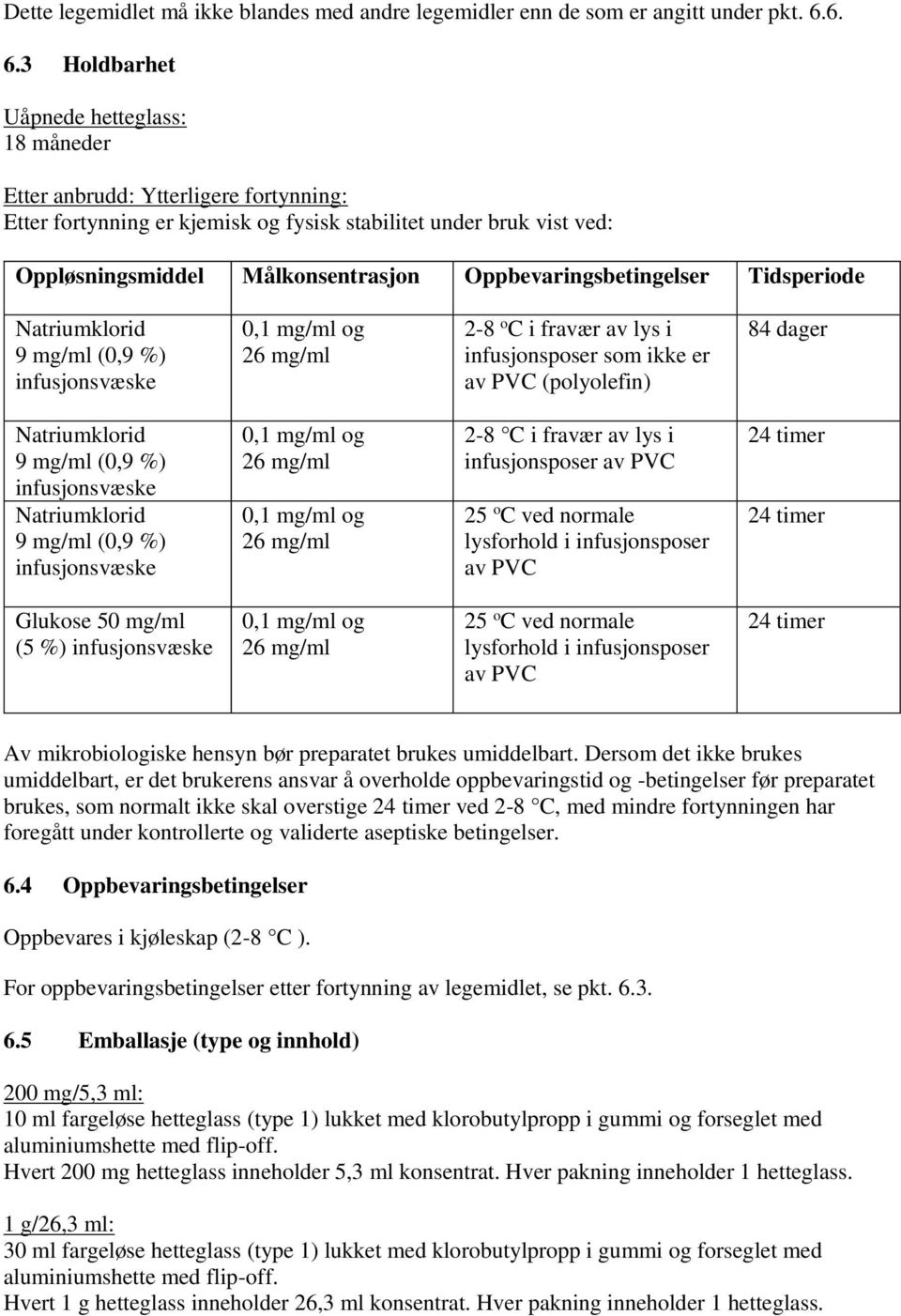 Oppbevaringsbetingelser Tidsperiode Natriumklorid 9 mg/ml (0,9 %) infusjonsvæske 0,1 mg/ml og 26 mg/ml 2-8 o C i fravær av lys i infusjonsposer som ikke er av PVC (polyolefin) 84 dager Natriumklorid