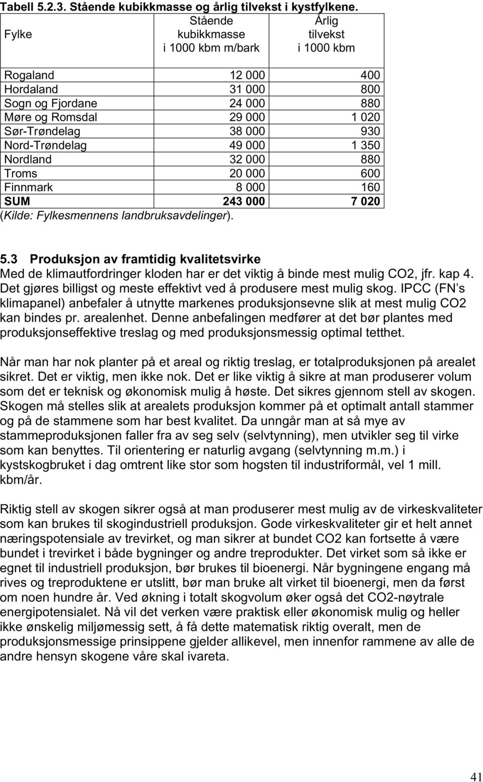 Nord-Trøndelag 49 000 1 350 Nordland 32 000 880 Troms 20 000 600 Finnmark 8 000 160 SUM 243 000 7 020 (Kilde: Fylkesmennens landbruksavdelinger). 5.