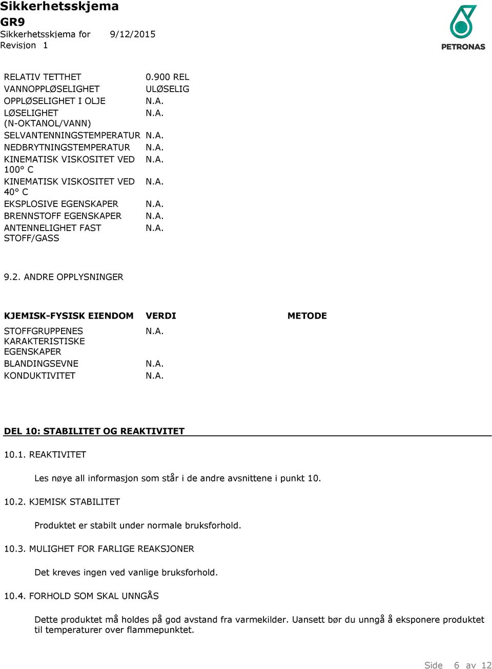 EKSPLOSIVE EGENSKAPER BRENNSTOFF EGENSKAPER ANTENNELIGHET FAST STOFF/GASS 9.2.