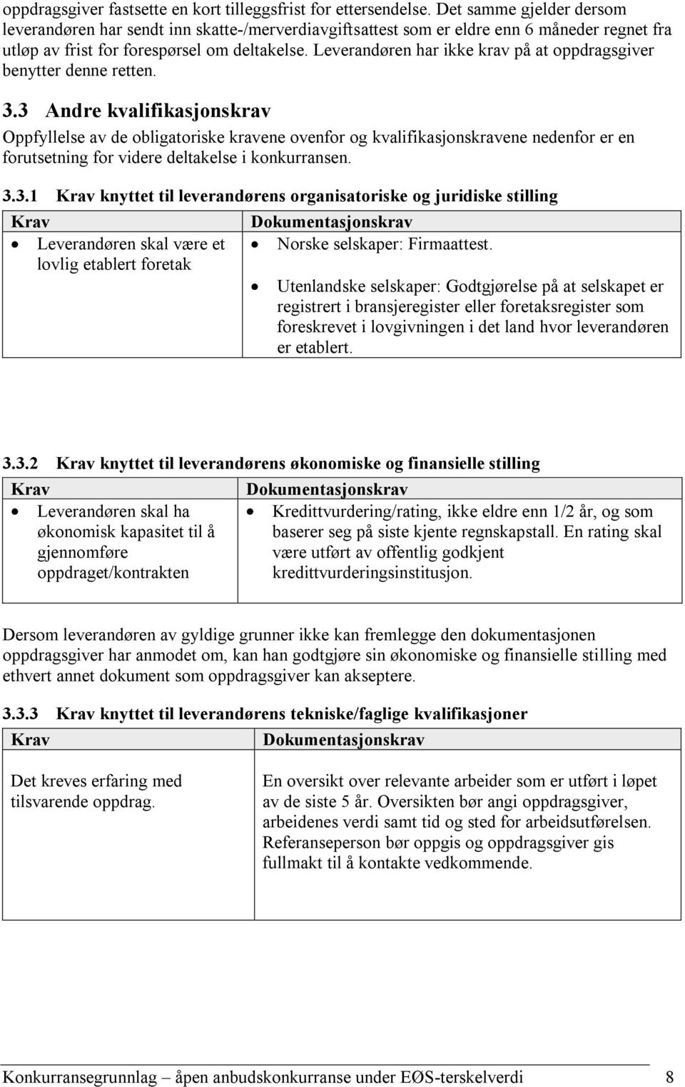 Leverandøren har ikke krav på at oppdragsgiver benytter denne retten. 3.