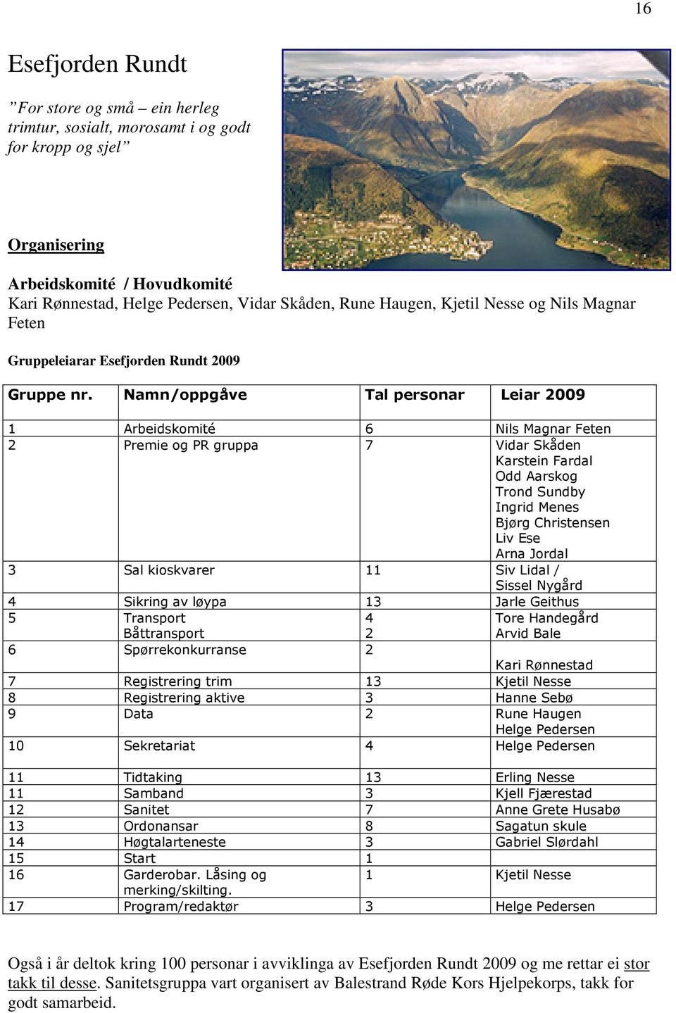 Namn/oppgåve Tal personar Leiar 2009 1 Arbeidskomité 6 Nils Magnar Feten 2 Premie og PR gruppa 7 Vidar Skåden Karstein Fardal Odd Aarskog Trond Sundby Ingrid Menes Bjørg Christensen Liv Ese Arna