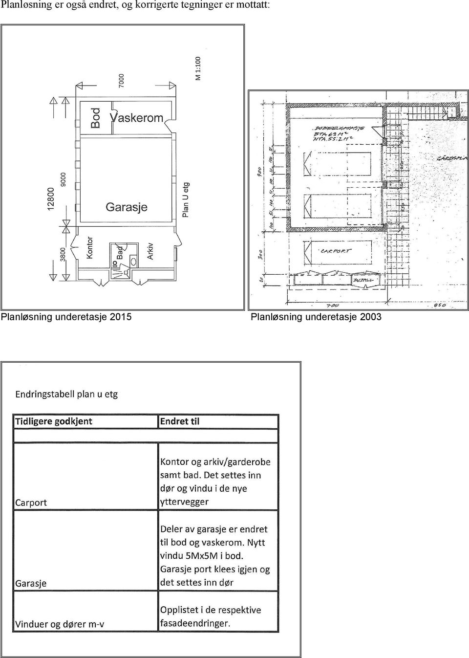 mottatt: Planløsning