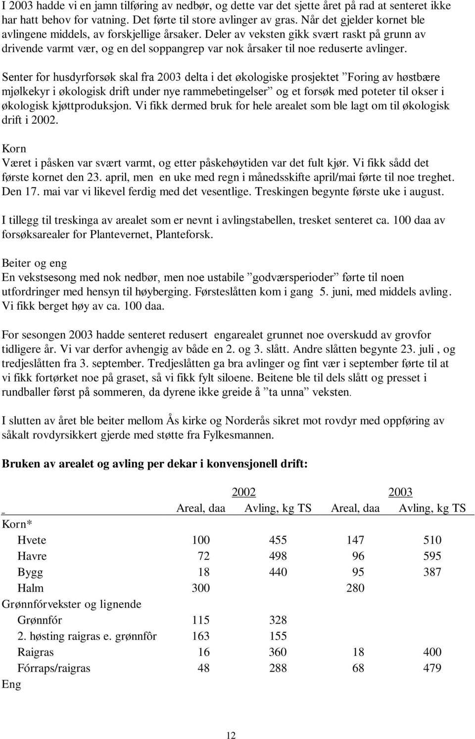 Deler av veksten gikk svært raskt på grunn av drivende varmt vær, og en del soppangrep var nok årsaker til noe reduserte avlinger.