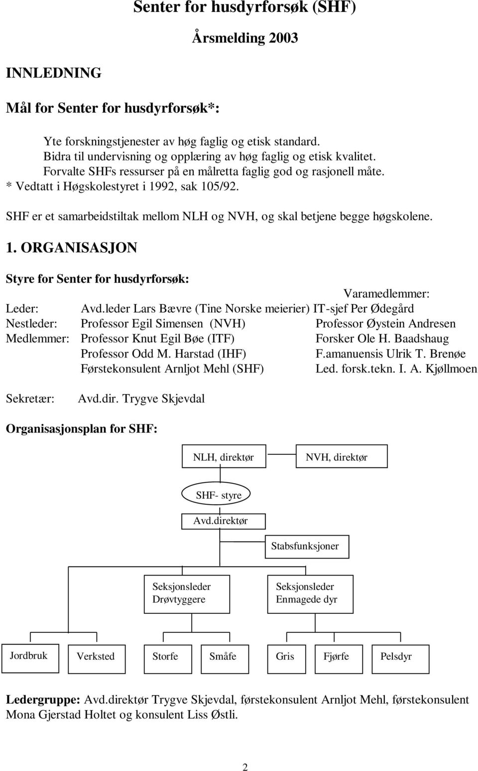 SHF er et samarbeidstiltak mellom NLH og NVH, og skal betjene begge høgskolene. 1. ORGANISASJON Styre for Senter for husdyrforsøk: Varamedlemmer: Leder: Avd.