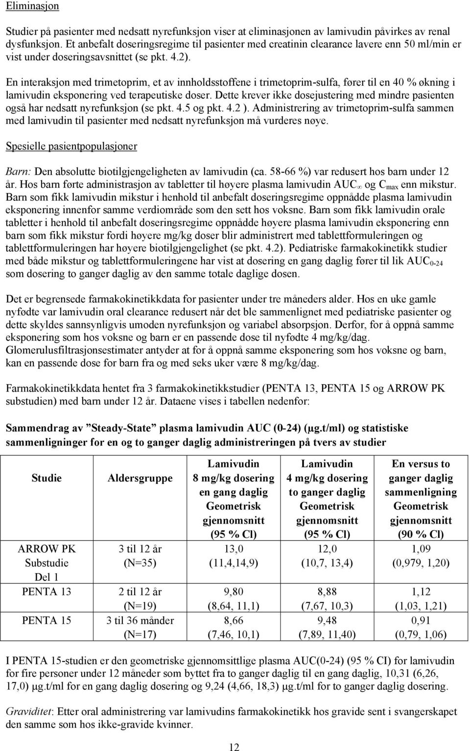 En interaksjon med trimetoprim, et av innholdsstoffene i trimetoprim-sulfa, fører til en 40 % økning i lamivudin eksponering ved terapeutiske doser.