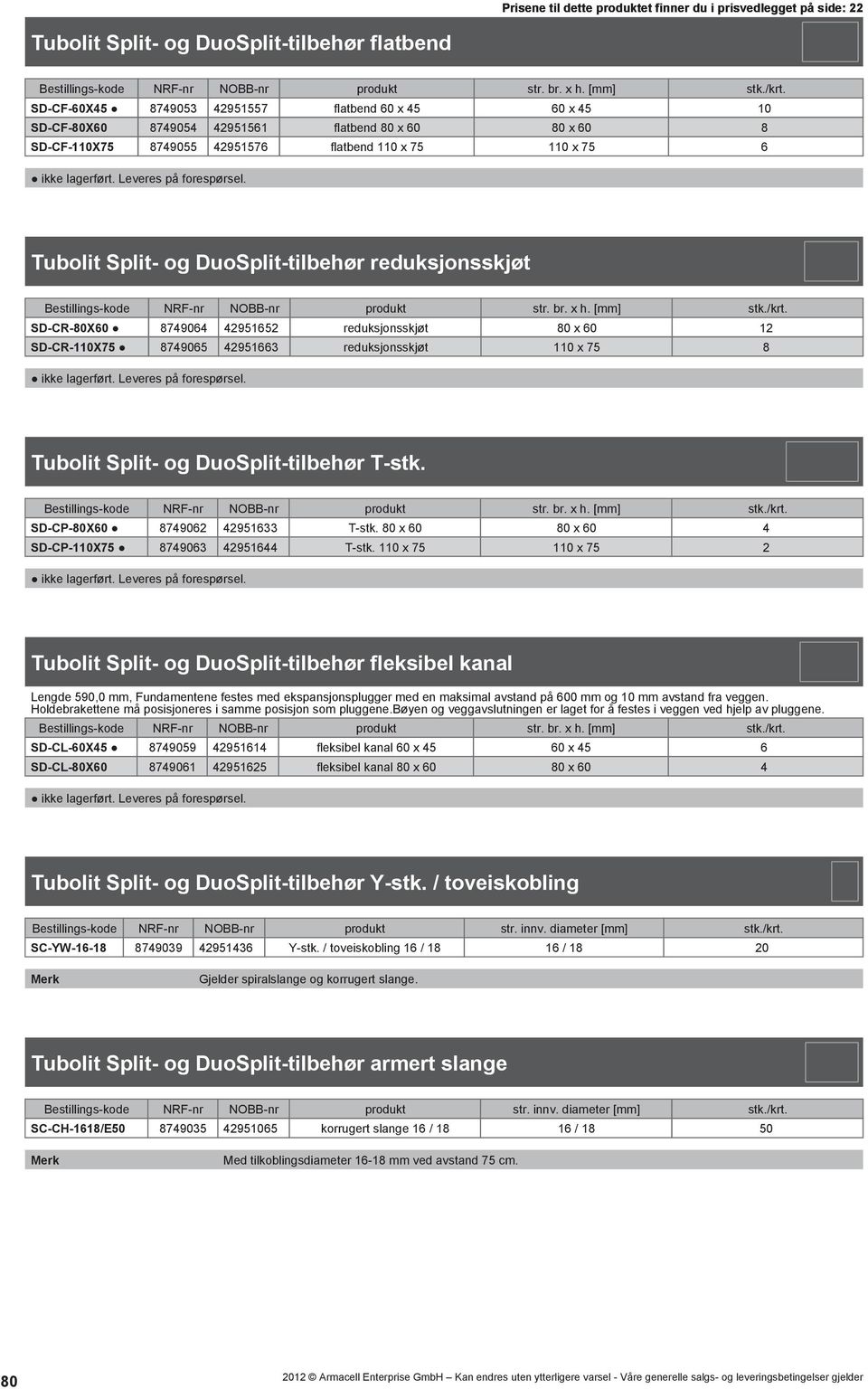 SD-CR-110X75 8749065 42951663 reduksjonsskjøt 110 x 75 8. Tubolit Split- og DuoSplit-tilbehør T-stk. SD-CP-80X60 8749062 42951633 T-stk. 80 x 60 80 x 60 4. SD-CP-110X75 8749063 42951644 T-stk.