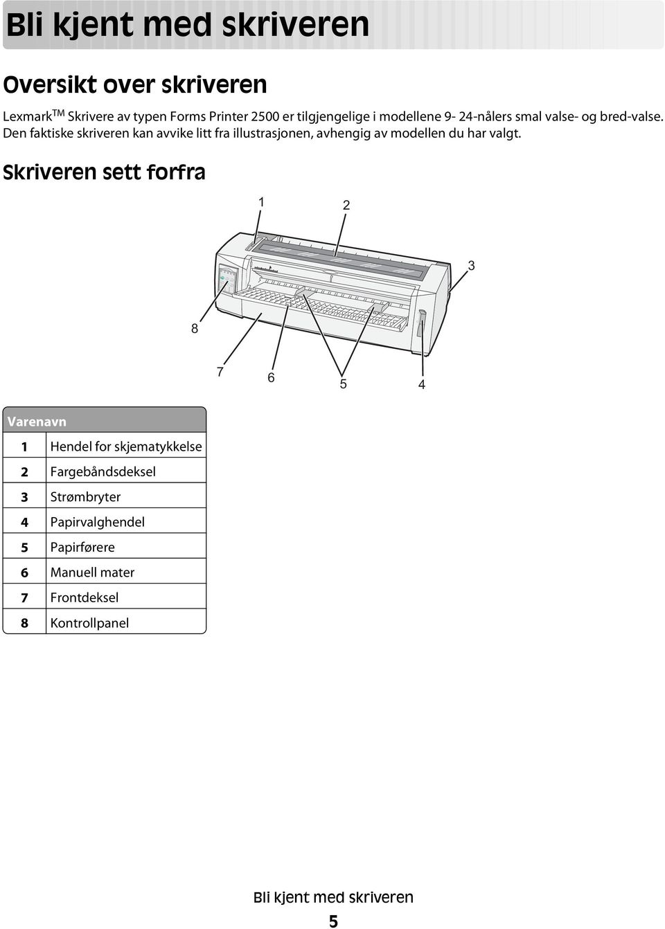 Den faktiske skriveren kan avvike litt fra illustrasjonen, avhengig av modellen du har valgt.