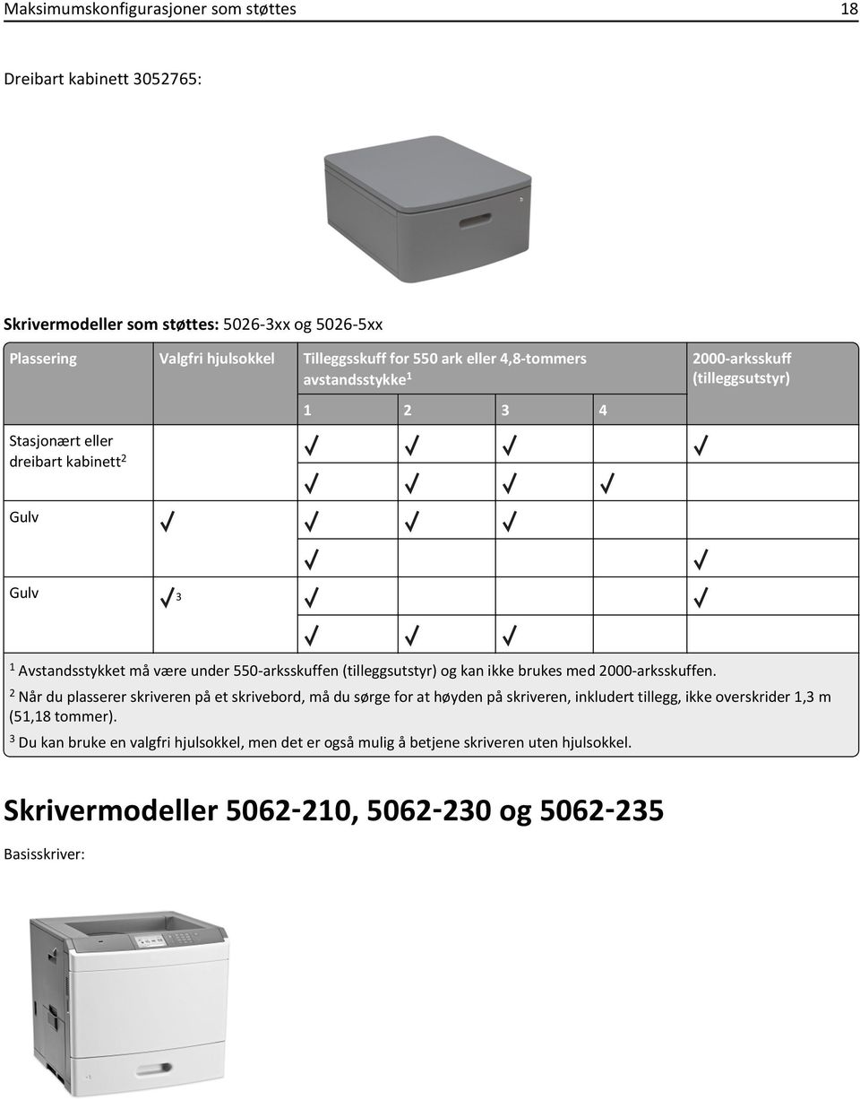 kan ikke brukes med 2000-arksskuffen.