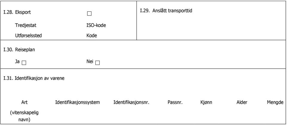 Identifikasjon av varene Art Identifikasjonssystem