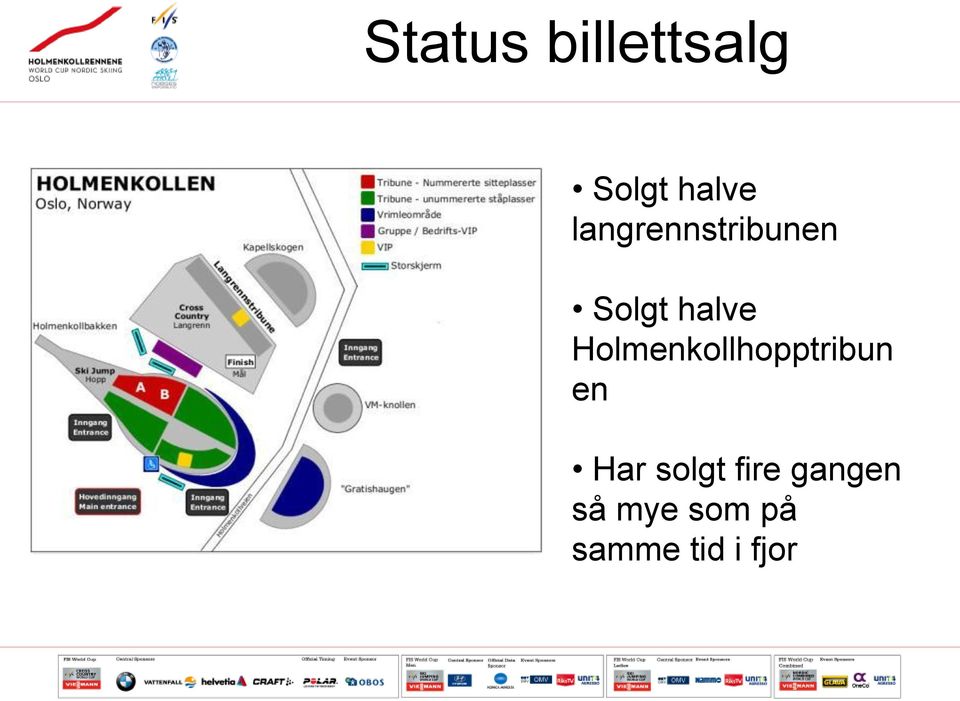 Holmenkollhopptribun en Har solgt