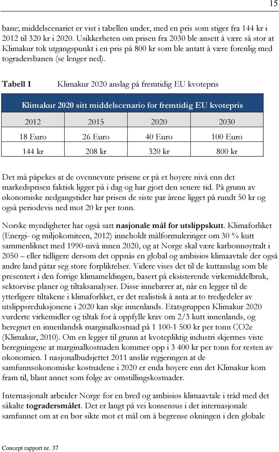 Tabell 1 Klimakur 2020 anslag på fremtidig EU kvotepris Klimakur 2020 sitt middelscenario for fremtidig EU kvotepris 2012 2015 2020 2030 18 Euro 26 Euro 40 Euro 100 Euro 144 kr 208 kr 320 kr 800 kr