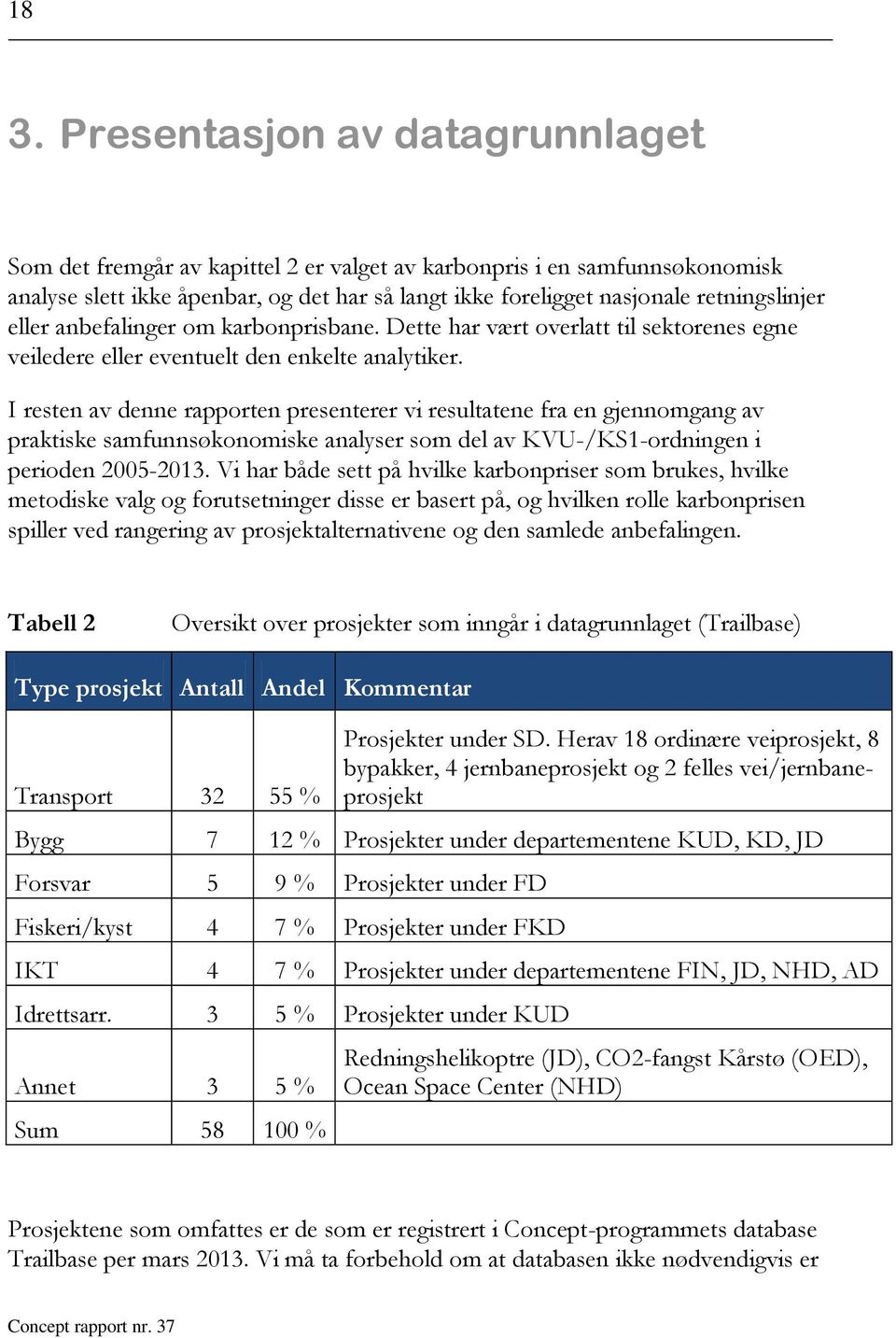 I resten av denne rapporten presenterer vi resultatene fra en gjennomgang av praktiske samfunnsøkonomiske analyser som del av KVU-/KS1-ordningen i perioden 2005-2013.