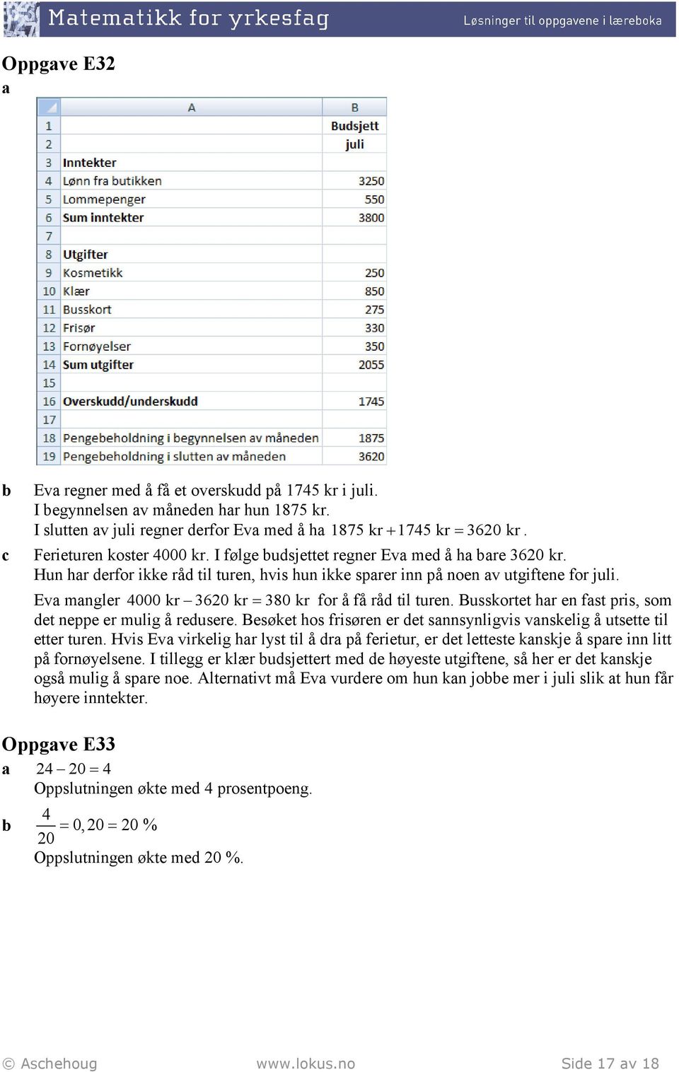 Busskortet hr en fst pris, som det neppe er mulig å redusere. Besøket hos frisøren er det snnsynligvis vnskelig å utsette til etter turen.