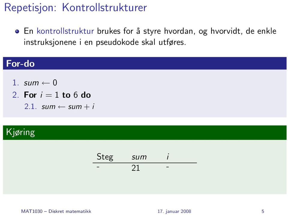 pseudokode skal utføres. 1.