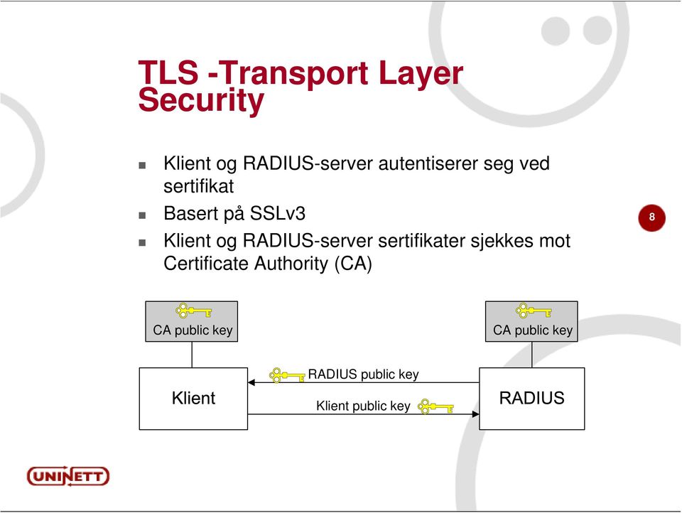 RADIUS-server sertifikater sjekkes mot Certificate Authority