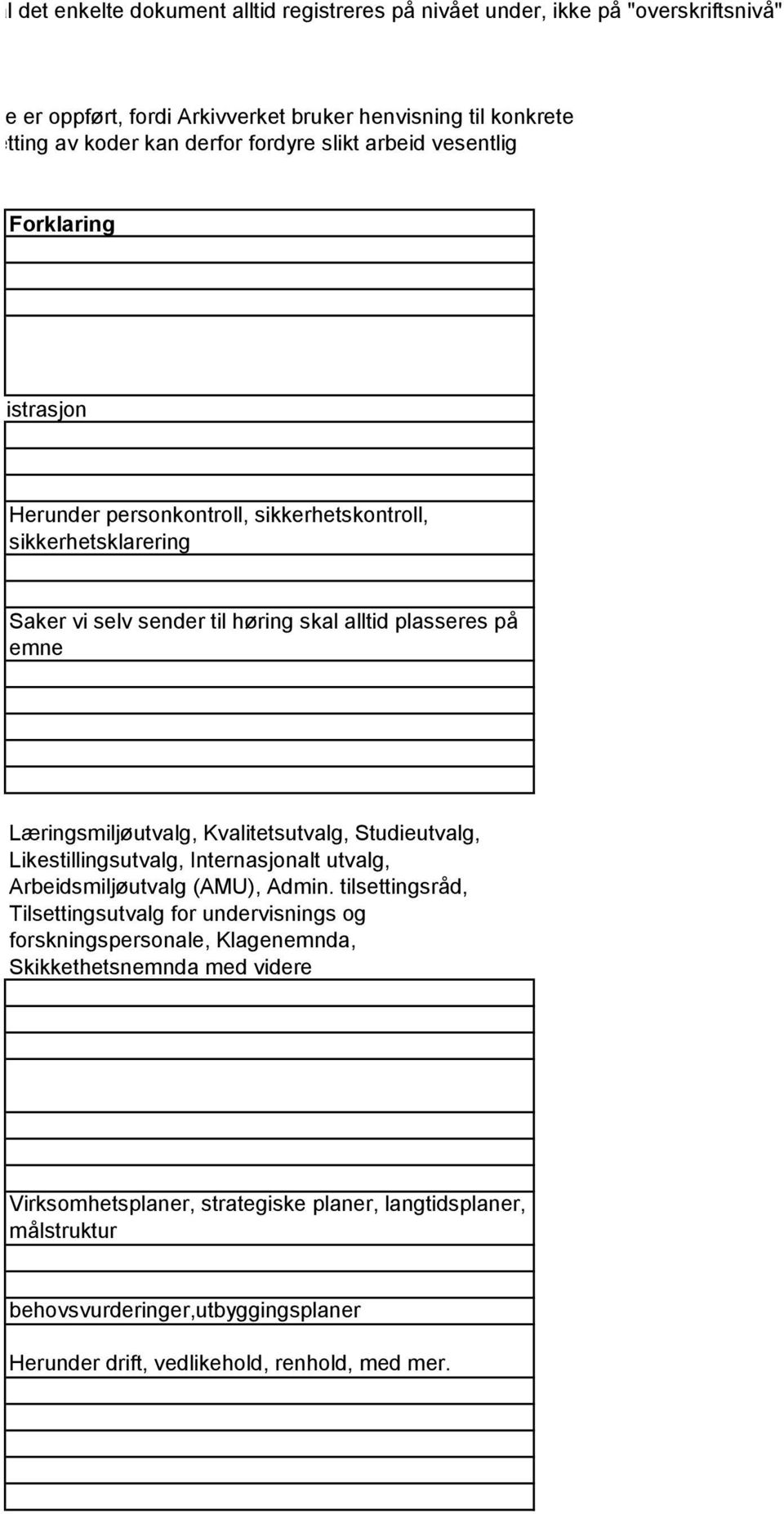 til høring skal alltid plasseres på emne Læringsmiljøutvalg, Kvalitetsutvalg, Studieutvalg, Likestillingsutvalg, Internasjonalt utvalg, Arbeidsmiljøutvalg (AMU), Admin.