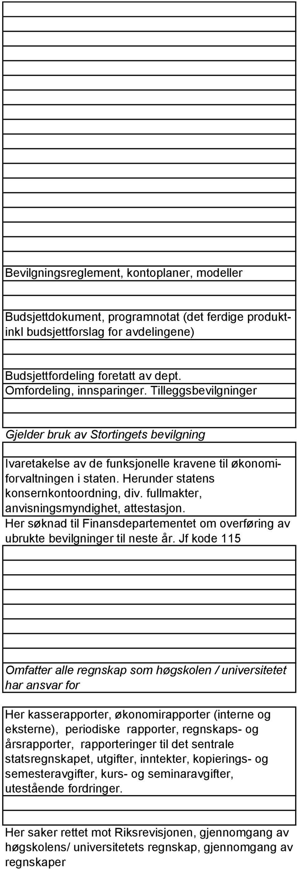 fullmakter, anvisningsmyndighet, attestasjon. Her søknad til Finansdepartementet om overføring av ubrukte bevilgninger til neste år.