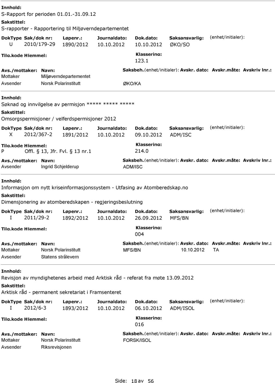 : Mottaker Miljøverndepartementet Norsk olarinstitutt ØKO/KA Søknad og innvilgelse av permisjon ***** ***** ***** Omsorgspermisjoner / velferdspermisjoner 2012 2012/367-2 1891/2012 10.10.2012 09.10.2012 ADM/SC 214.