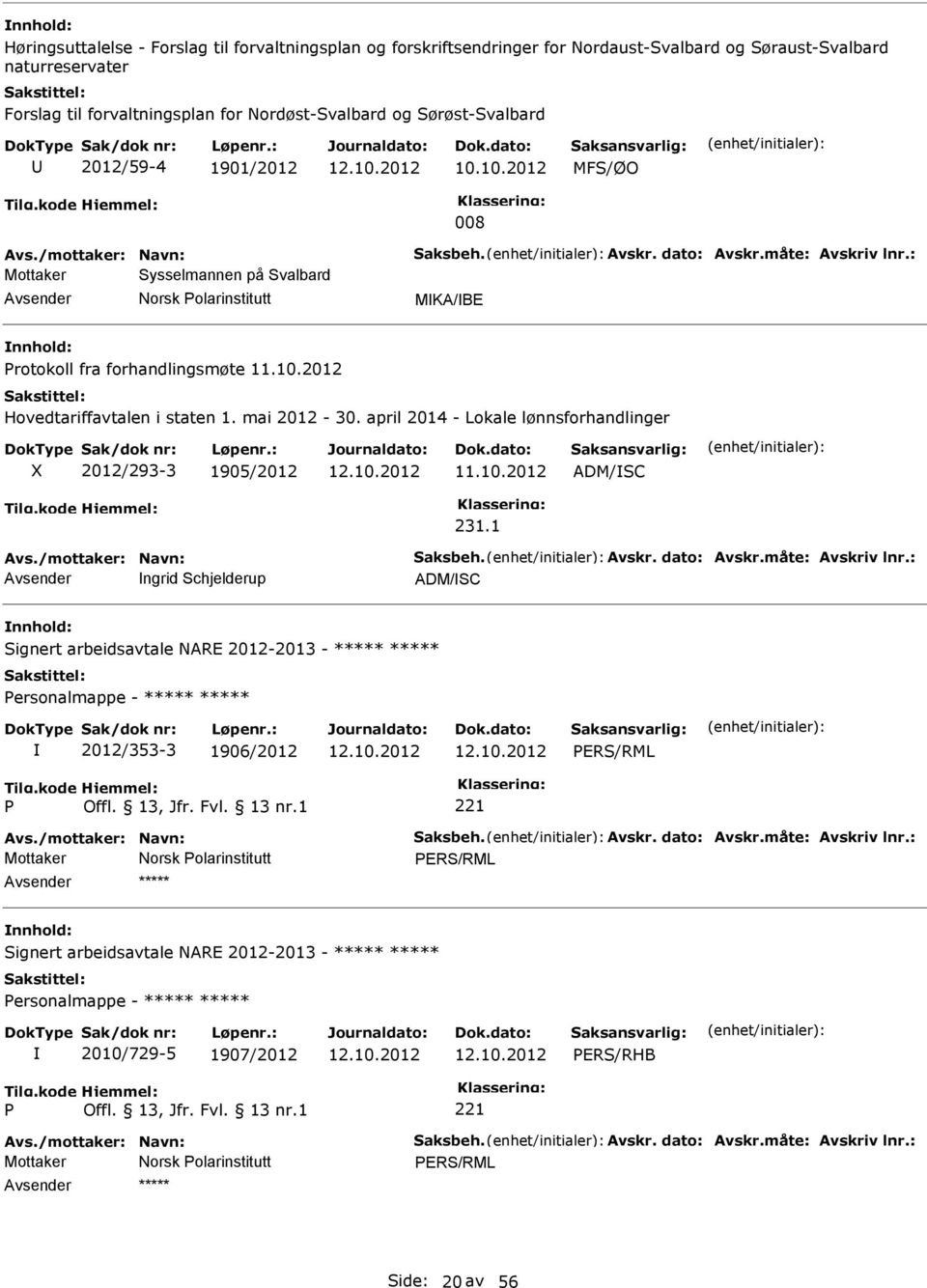 : Mottaker Sysselmannen på Svalbard Norsk olarinstitutt MKA/BE rotokoll fra forhandlingsmøte 11.10.2012 Hovedtariffavtalen i staten 1. mai 2012-30.