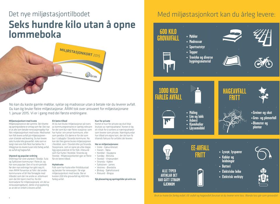 Vi er i gangmeddei førsteendringane. Miljøstasjonkort med kvote Miljøstasjonanerdeisamme.Deitilsette ogopningstiden eromlagsomfør.