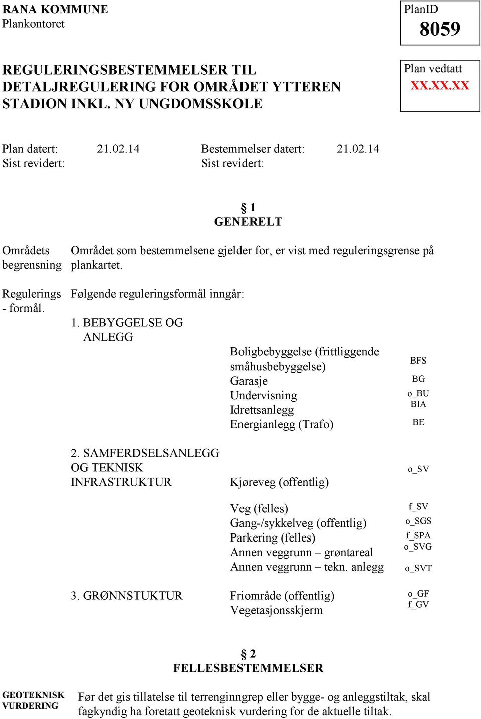 Følgende reguleringsformål inngår: 1. BEBYGGELSE OG ANLEGG Boligbebyggelse (frittliggende småhusbebyggelse) Garasje Undervisning Idrettsanlegg Energianlegg (Trafo) BFS BG o_bu BIA BE 2.