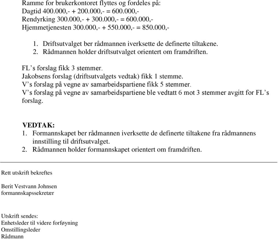 Jakobsens forslag (driftsutvalgets vedtak) fikk 1 stemme. V s forslag på vegne av samarbeidspartiene fikk 5 stemmer.