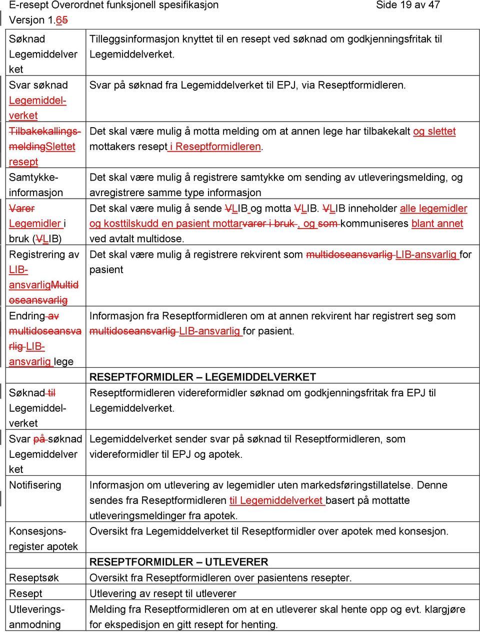 apotek Reseptsøk Resept Utleveringsanmodning Tilleggsinformasjon knyttet til en resept ved søknad om godkjenningsfritak til Legemiddelverket.