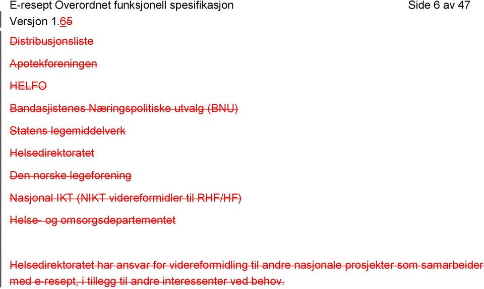 Nasjonal IKT (NIKT videreformidler til RHF/HF) Helse- og omsorgsdepartementet Helsedirektoratet har ansvar for