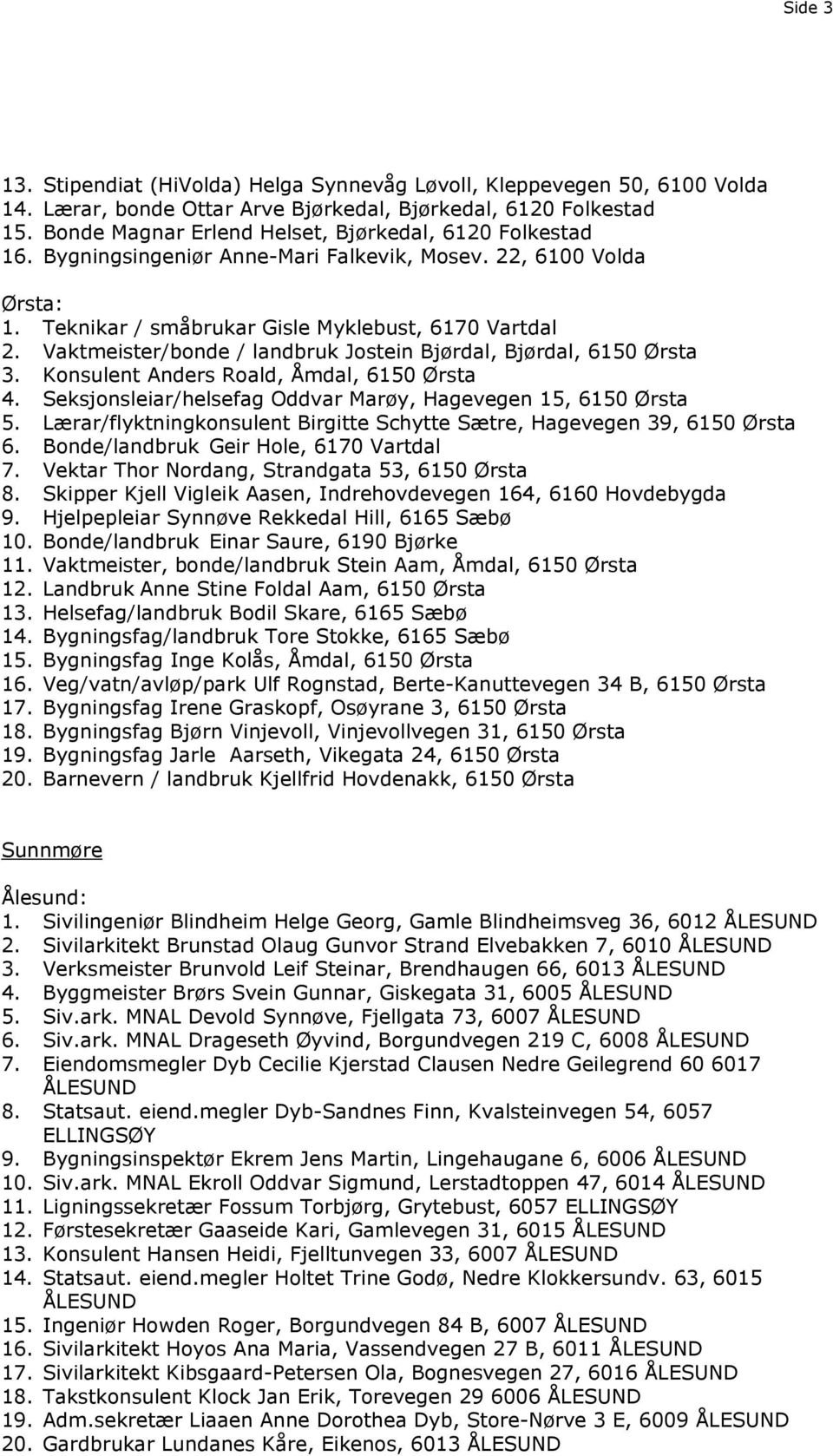 Vaktmeister/bonde / landbruk Jostein Bjørdal, Bjørdal, 6150 Ørsta 3. Konsulent Anders Roald, Åmdal, 6150 Ørsta 4. Seksjonsleiar/helsefag Oddvar Marøy, Hagevegen 15, 6150 Ørsta 5.