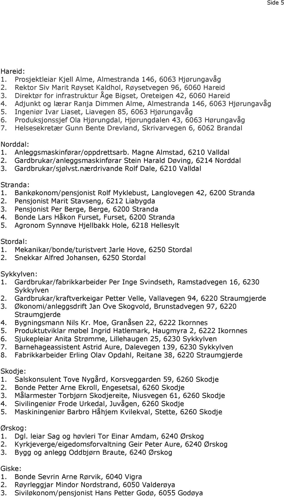 Produksjonssjef Ola Hjørungdal, Hjørungdalen 43, 6063 Hørungavåg 7. Helsesekretær Gunn Bente Drevland, Skrivarvegen 6, 6062 Brandal Norddal: 1. Anleggsmaskinførar/oppdrettsarb.