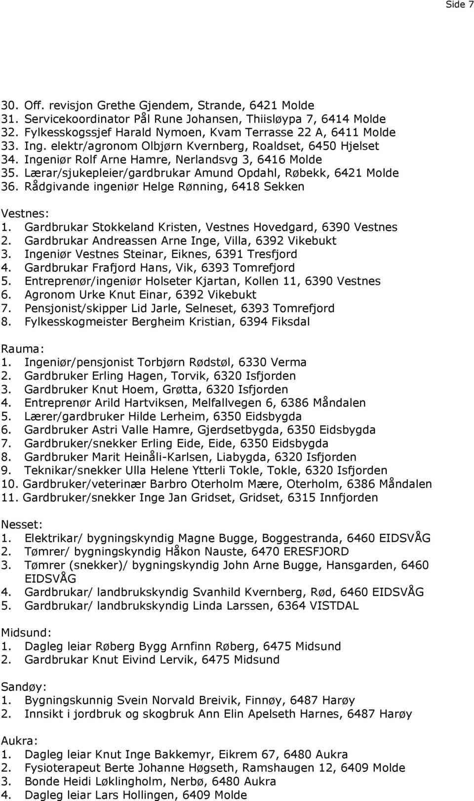 Rådgivande ingeniør Helge Rønning, 6418 Sekken Vestnes: 1. Gardbrukar Stokkeland Kristen, Vestnes Hovedgard, 6390 Vestnes 2. Gardbrukar Andreassen Arne Inge, Villa, 6392 Vikebukt 3.