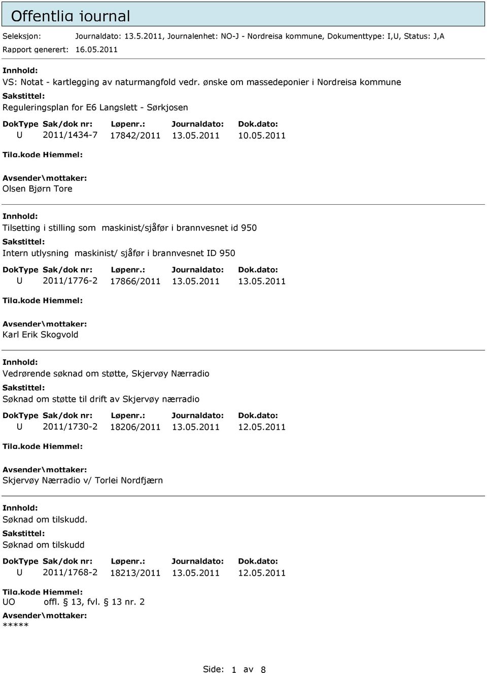 2011 Olsen Bjørn Tore Tilsetting i stilling som maskinist/sjåfør i brannvesnet id 950 ntern utlysning maskinist/ sjåfør i brannvesnet D 950 2011/1776-2 17866/2011 Karl Erik Skogvold