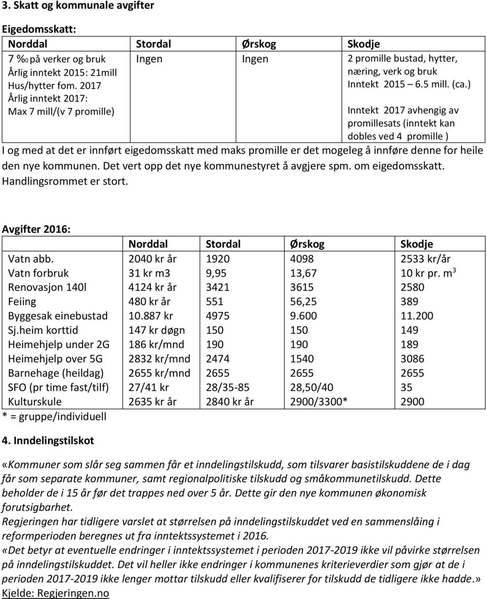 ) Inntekt 2017 avhengig av promillesats (inntekt kan dobles ved 4 promille ) I og med at det er innført eigedomsskatt med maks promille er det mogeleg å innføre denne for heile den nye kommunen.