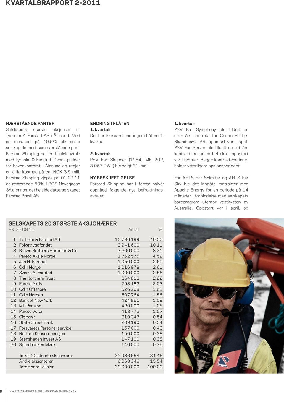 11 de resterende 50% i BOS Navegacao SA gjennom det heleide datterselskapet Farstad Brasil AS. Endring i flåten 1. kvartal: Det har ikke vært endringer i flåten i 1. kvartal. 2.