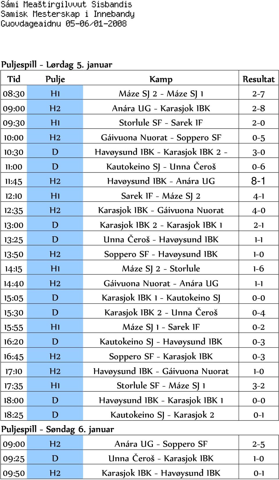 IBK - Karasjok IBK 2-3-0 11:00 D Kautokeino SJ - Unna Čeroš 0-6 11:45 H2 Havøysund IBK - Anára UG 8-1 12:10 H1 Sarek IF - Máze SJ 2 4-1 12:35 H2 Karasjok IBK - Gáivuona Nuorat 4-0 13:00 D Karasjok