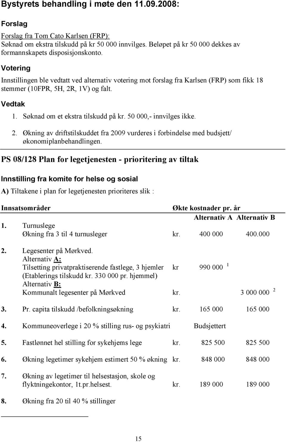 , 1V) og falt. 1. Søknad om et ekstra tilskudd på kr. 50 000,- innvilges ikke. 2. Økning av driftstilskuddet fra 2009 vurderes i forbindelse med budsjett/ økonomiplanbehandlingen.