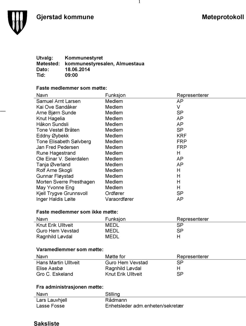 Tone Vestøl Bråten Medlem SP Eddny Øybekk Medlem KRF Tone Elisabeth Sølvberg Medlem FRP Jan Fred Pedersen Medlem FRP Rune Hagestrand Medlem H Ole Einar V.