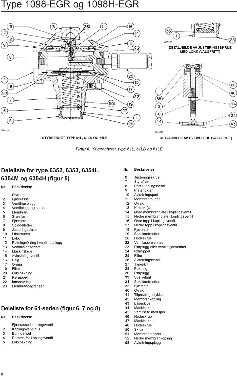 og spindel 5 Membran 6 Styrefjær 7 Fjærsete 8 Spindelleder 9 Justeringsskrue 10 Låsemutter 11 Lokk 12 Pakning/O-ring i ventilhusplugg 13 Ventilasjonsenhet 14 Maskinskrue 15 Avlastningsventil 16 Belg