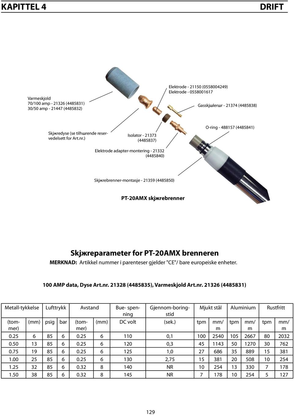 ) Isolator - 27 (44887) O-ring - 48817 (448841) Elektrode adapter-montering - 22 (448840) Skjжrebrenner-montasje - 29 (44880) PT-20AMX skjжrebrenner Skjжreparameter for PT-20AMX brenneren MERKNAD: