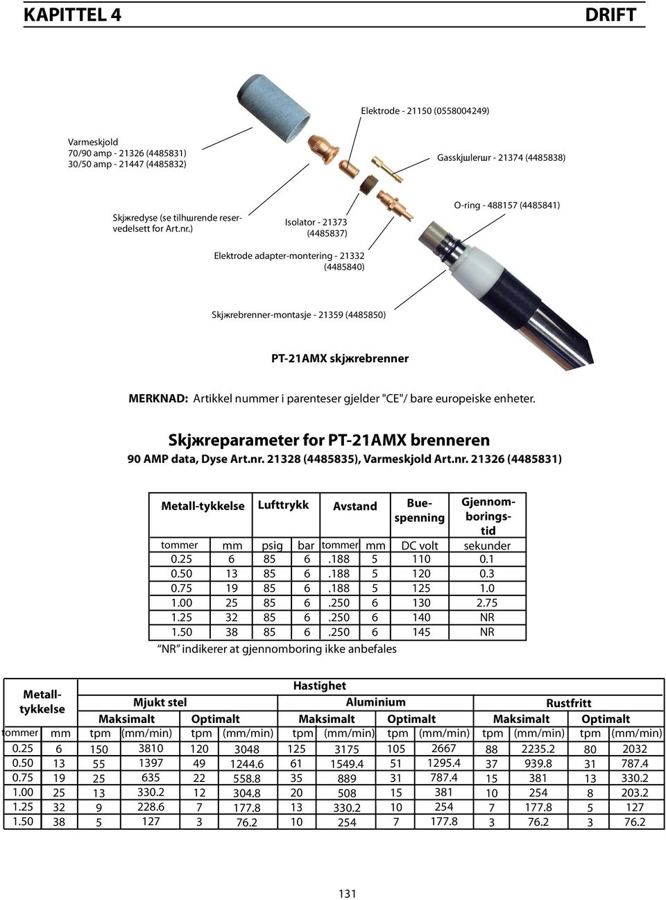 "CE"/ bare europeiske enheter. Skjжreparameter for PT-21AMX brenneren 90 AMP data, Dyse Art.nr. 228 (4488), Varmeskjold Art.nr. 22 (44881) Metall-tykkelse Lufttrykk tommer 0.2 0.0 0.7 1.00 1.2 1.