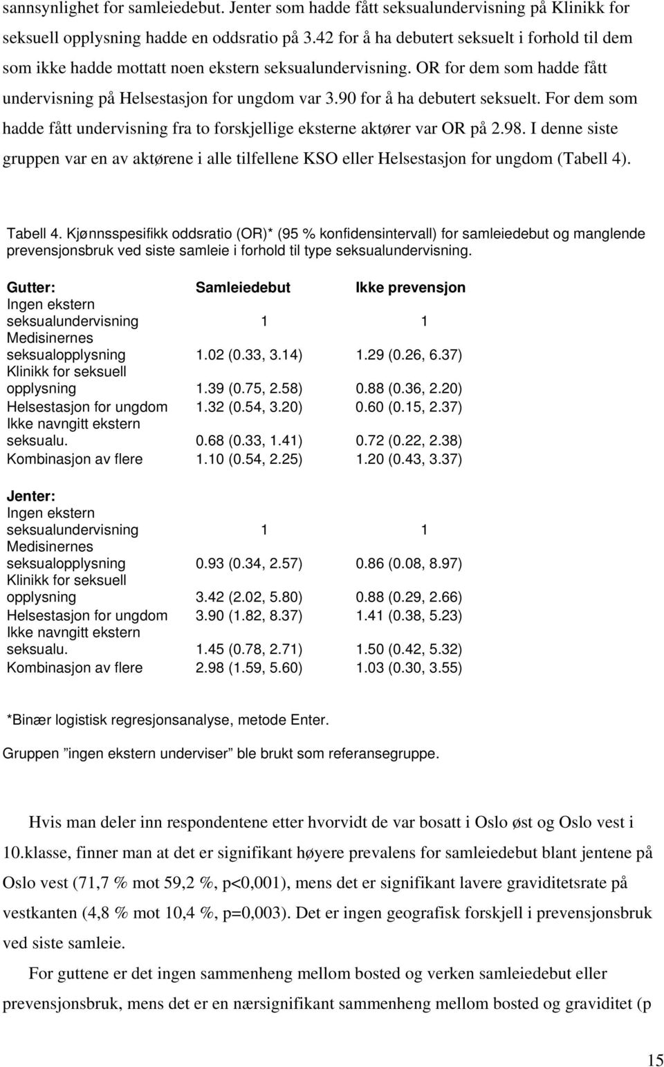 90 for å ha debutert seksuelt. For dem som hadde fått undervisning fra to forskjellige eksterne aktører var OR på 2.98.