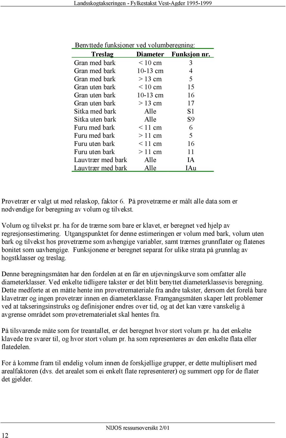 Lauvtrær med bark < 10 cm 10-13 cm > 13 cm < 10 cm 10-13 cm > 13 cm Alle Alle < 11 cm > 11 cm < 11 cm > 11 cm Alle Alle 3 4 5 15 16 17 S1 S9 6 5 16 11 IA IAu Prøvetrær er valgt ut med relaskop,