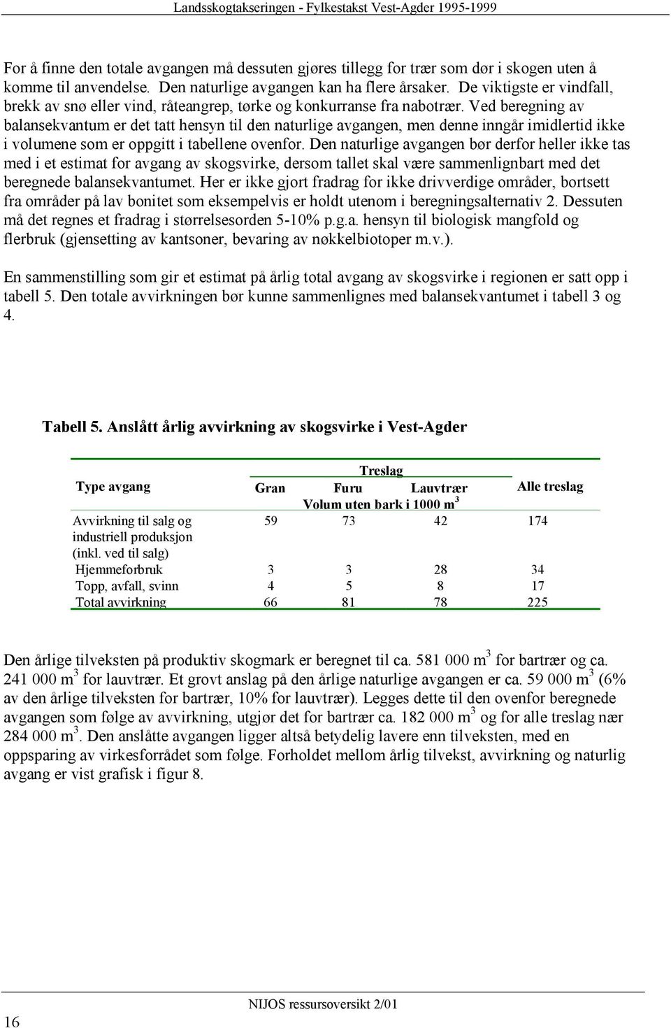 Ved beregning av balansekvantum er det tatt hensyn til den naturlige avgangen, men denne inngår imidlertid ikke i volumene som er oppgitt i tabellene ovenfor.