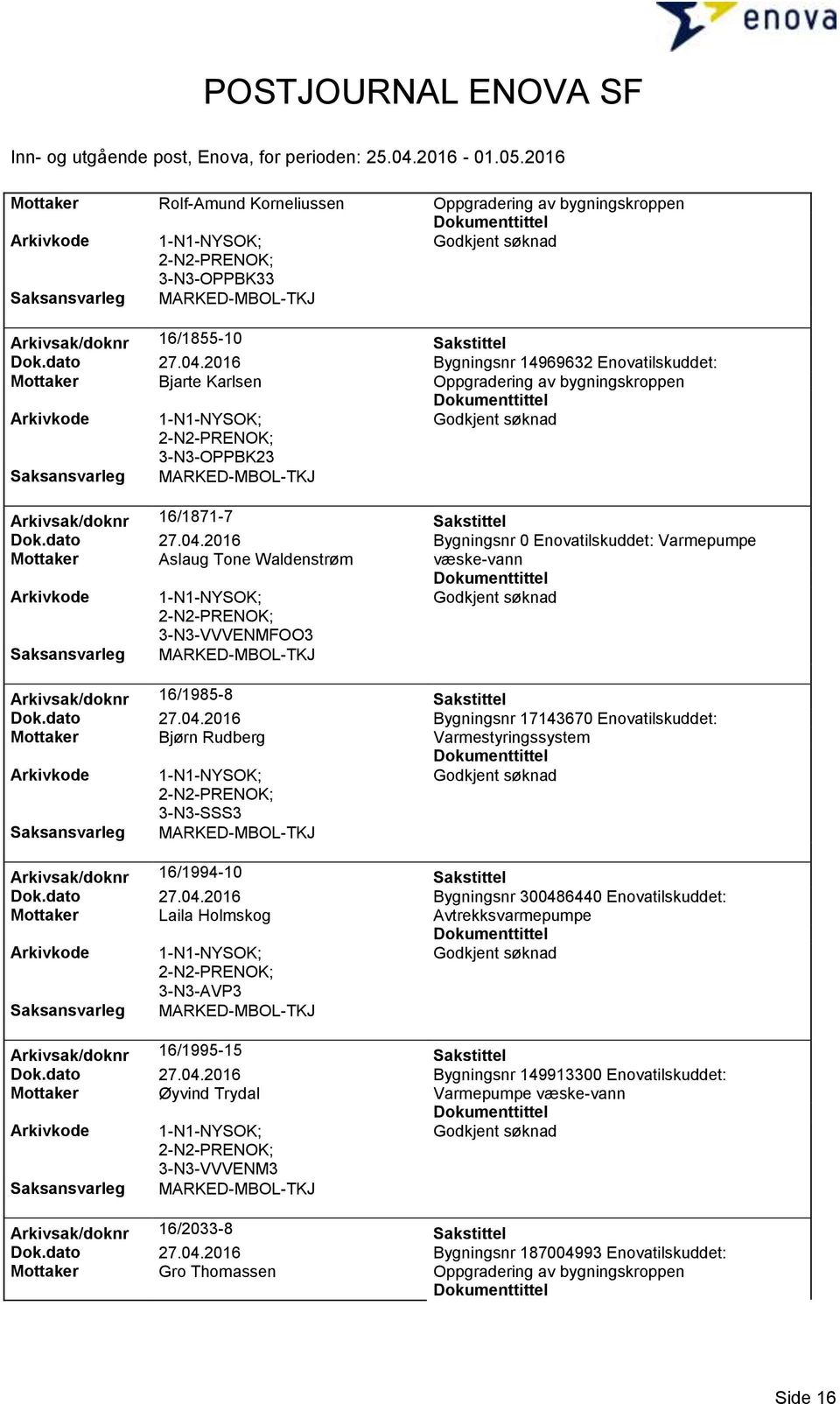 2016 Bygningsnr 0 Enovatilskuddet: Varmepumpe Mottaker Aslaug Tone Waldenstrøm væske-vann 3-N3-VVVENMFOO3 Arkivsak/doknr 16/1985-8 Sakstittel Dok.dato 27.04.