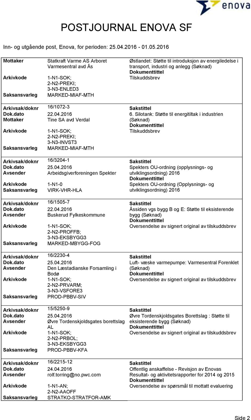 Silotank: Støtte til energitiltak i industrien Mottaker Tine SA avd Verdal (Søknad) Tilskuddsbrev 2-N2-PREKI; 3-N3-INVST3 MARKED-MIAF-MTH Arkivsak/doknr 16/3204-