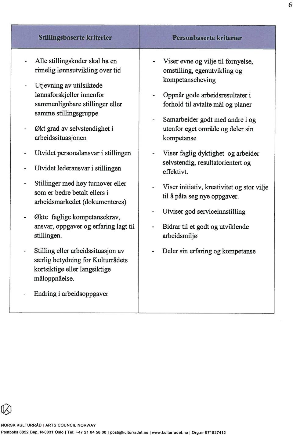 godt med andre i og grad av selvstendighet i utenfor eget område og deler sin arbeidssituasjonen kompetanse - Utvidet - Utvidet personalansvar i stillingen - lederansvar i stillingen Viser faglig