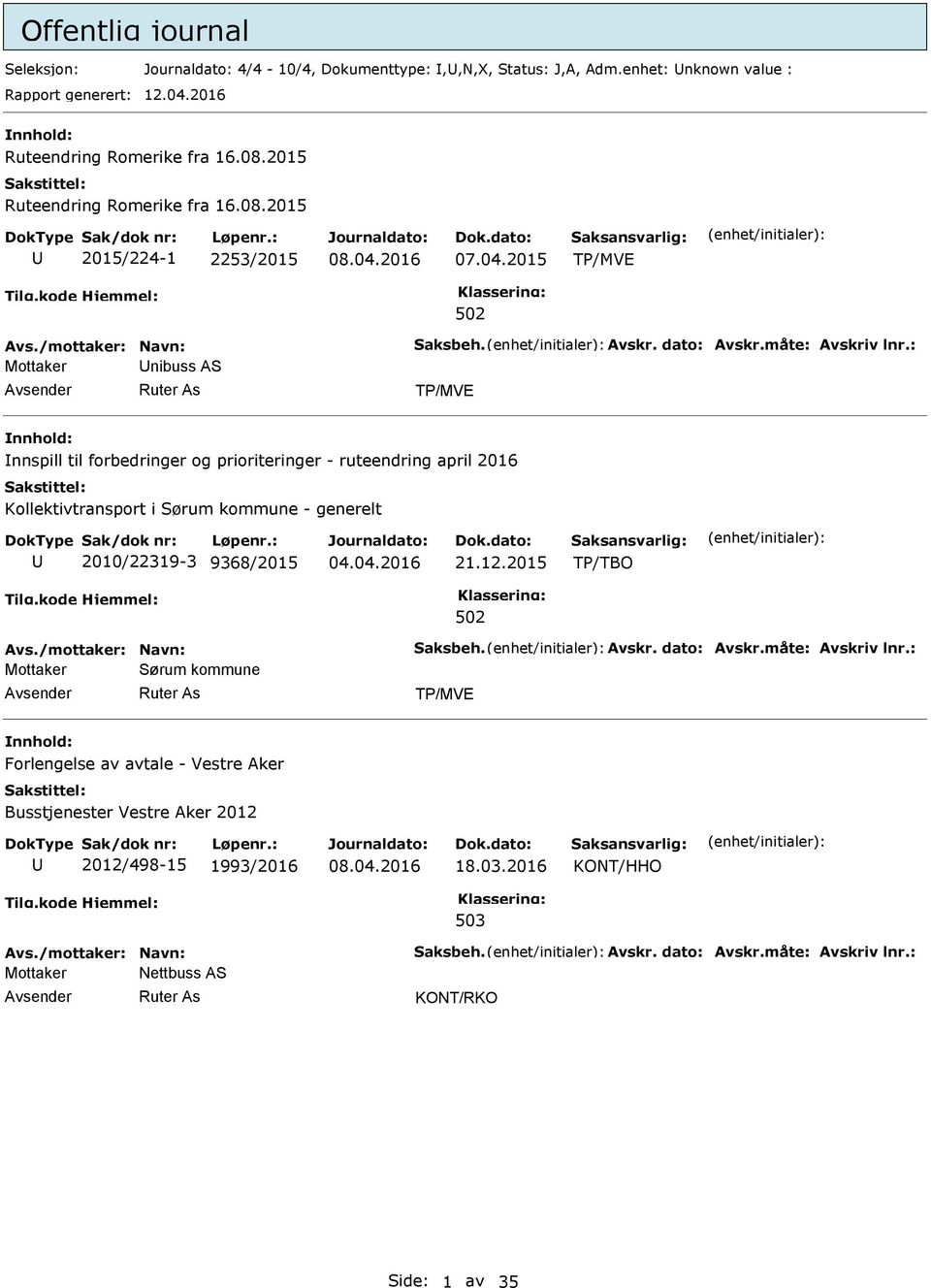 2015 TP/MVE Mottaker nibuss AS TP/MVE nnhold: nnspill til forbedringer og prioriteringer - ruteendring april 2016 Kollektivtransport i Sørum kommune -